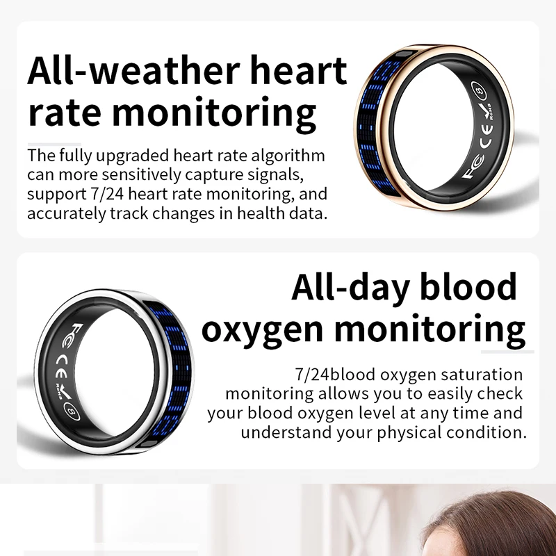Nowy Inteligentny Pierścień z  – Smart Ring Health Tracker Blood Oxygen recenzja i cena