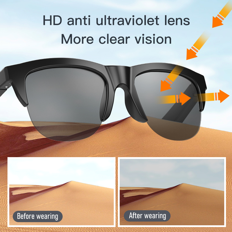 Inteligentne okulary Bluetooth – Bone Conduction Sunglasses Sports recenzja i cena