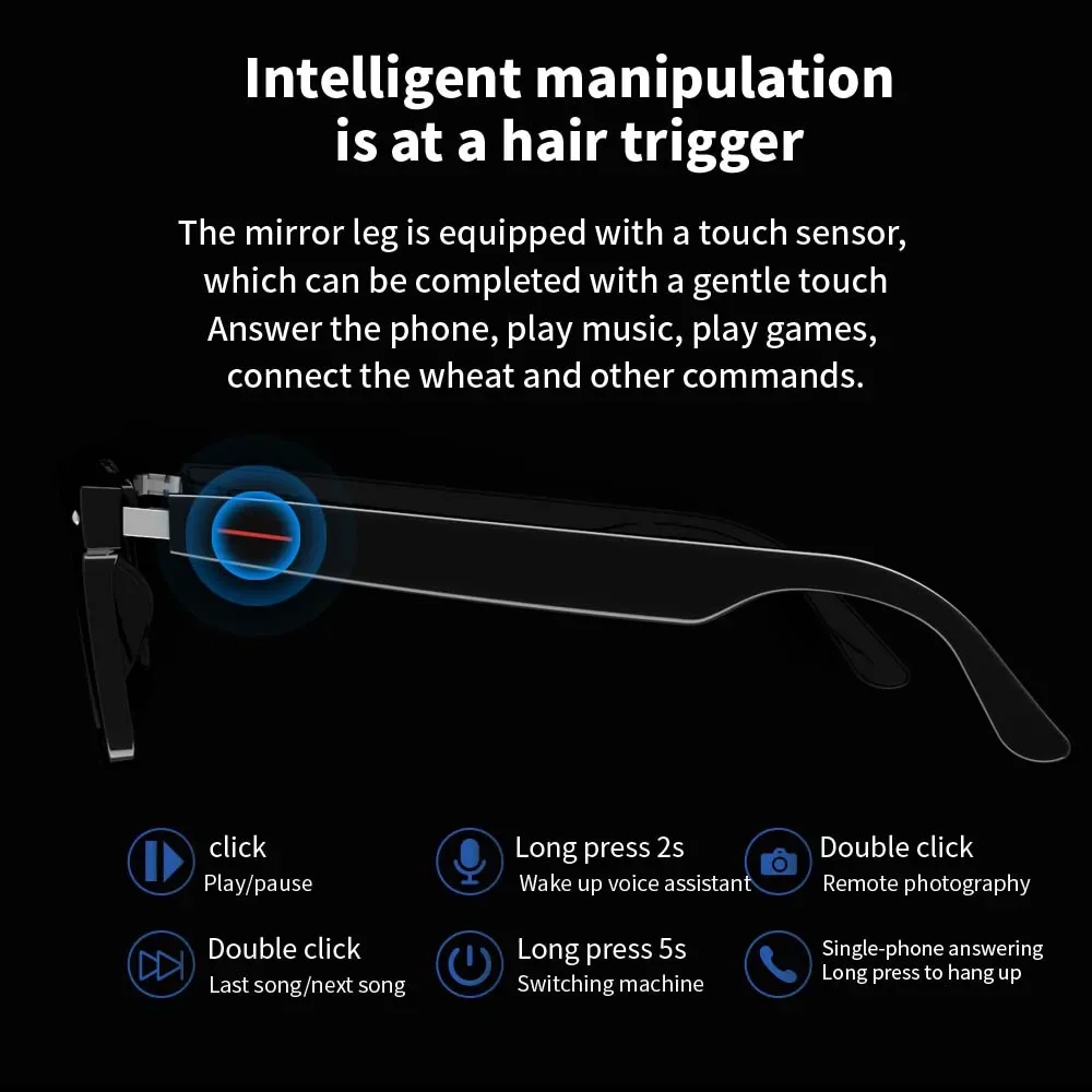 Okulary inteligentne VIKEFON E – Smart Audio Glasses Bluetooth Polarized recenzja i cena