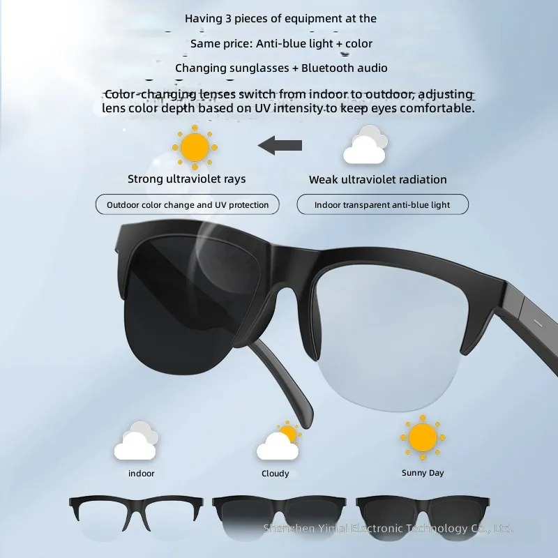 Okulary Bluetooth F02 Smart dl – Photochromic Smart Sunglasses Audio recenzja i cena