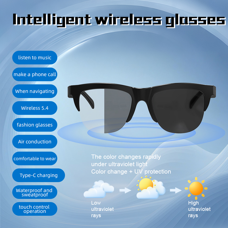 Inteligentne okulary fotochrom – Smart Audio Glasses Touch Control recenzja i cena