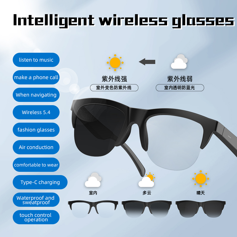 Inteligentne okulary fotochrom – Smart Audio Glasses Touch Control recenzja i cena