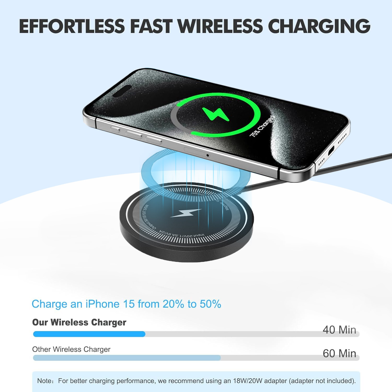 Magnetyczna stacja szybkiego ł – Smart Glasses Magnetic Charging Cable recenzja i cena
