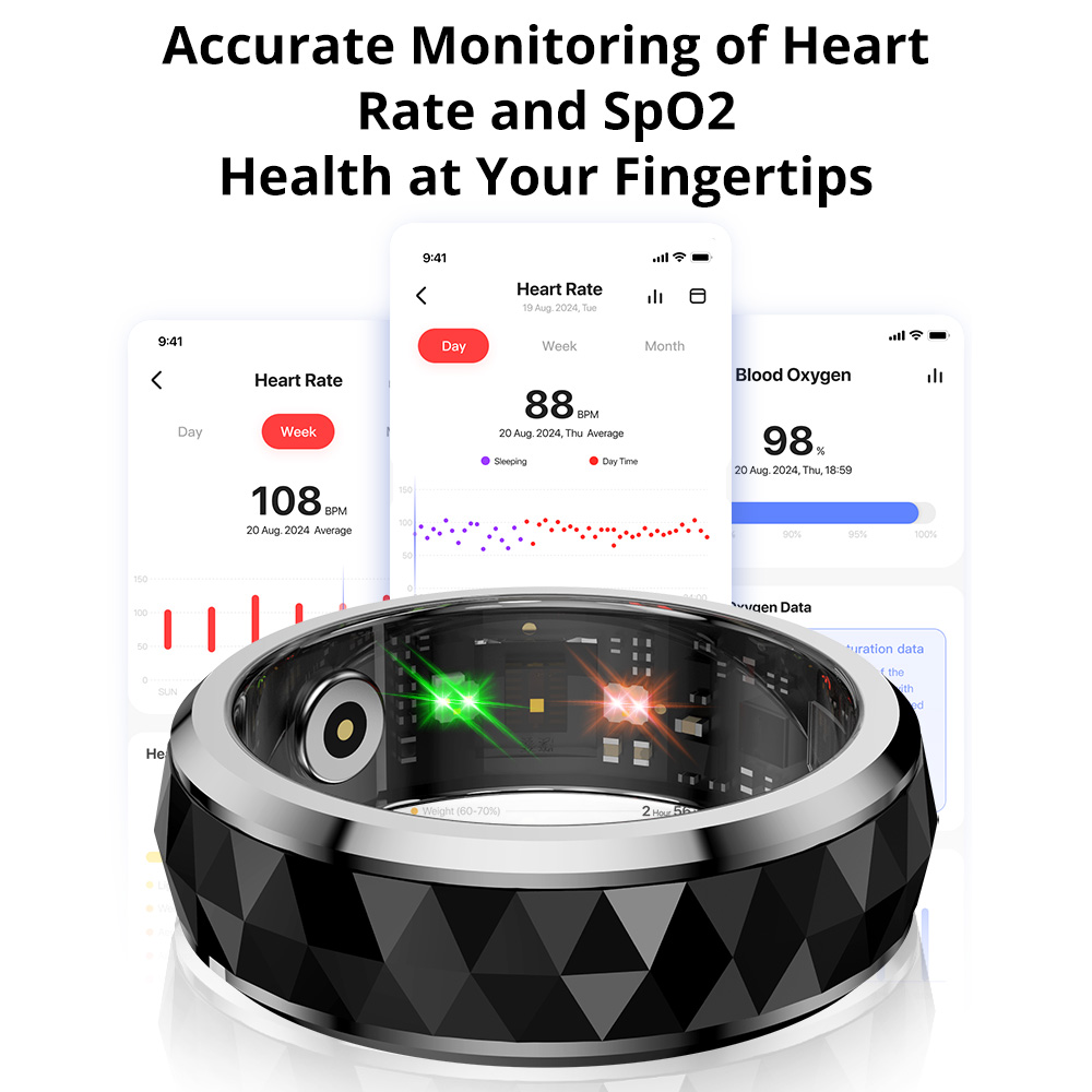 2024 COLMI R11 Smart Ring, Fid – Smart Ring Health Tracker Blood Oxygen recenzja i cena
