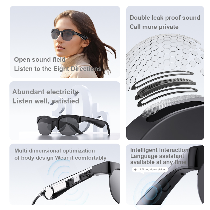 Inteligentne okulary audio Blu – Smart Audio Glasses Touch Control recenzja i cena