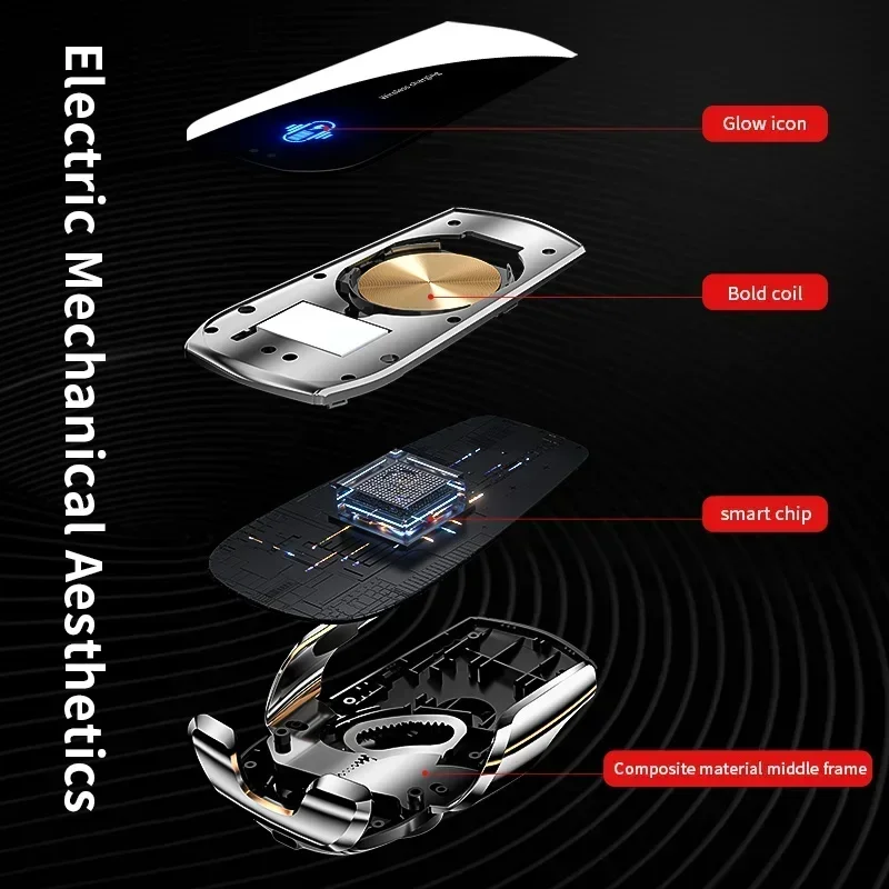 Bezprzewodowa ładowarka samoch – Smart Glasses Magnetic Charging Cable recenzja i cena