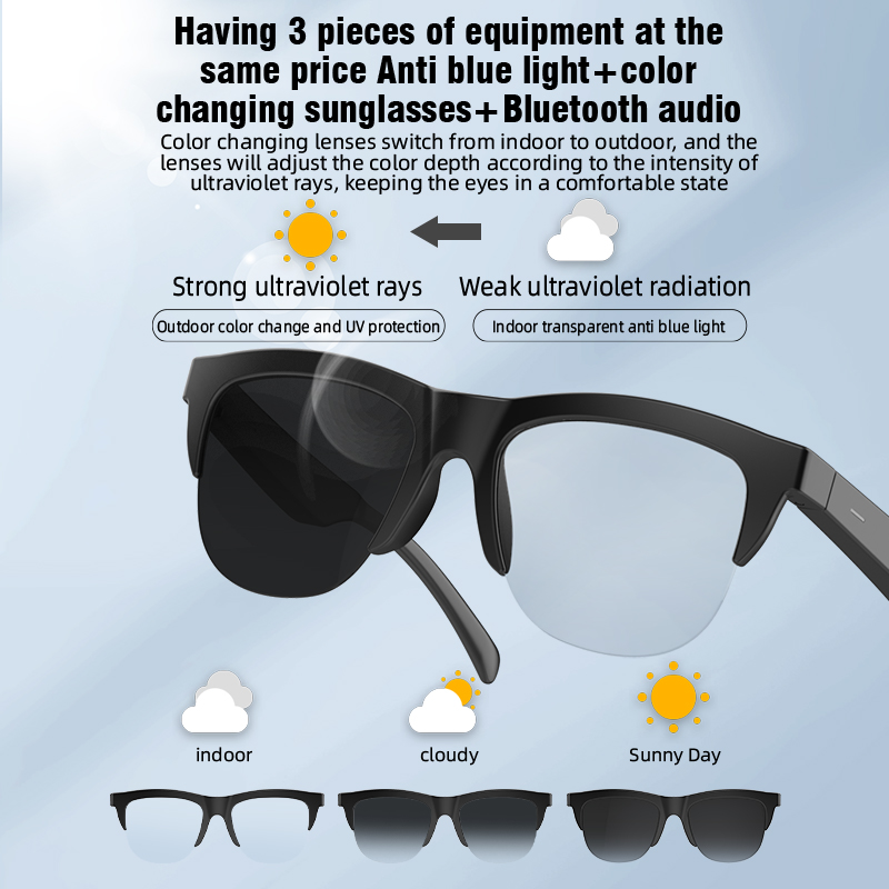 Okulary przeciwsłoneczne Okula – Blue Light Blocking Smart Audio Glasses recenzja i cena