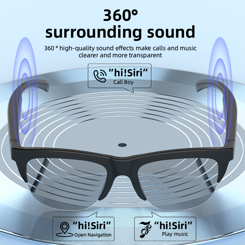 Okulary przeciwsłoneczne Okula – Blue Light Blocking Smart Audio Glasses recenzja i cena