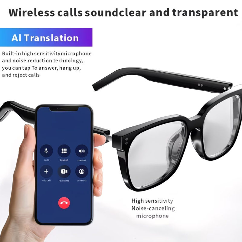 Bezprzewodowe inteligentne oku – Blue Light Blocking Smart Audio Glasses recenzja i cena