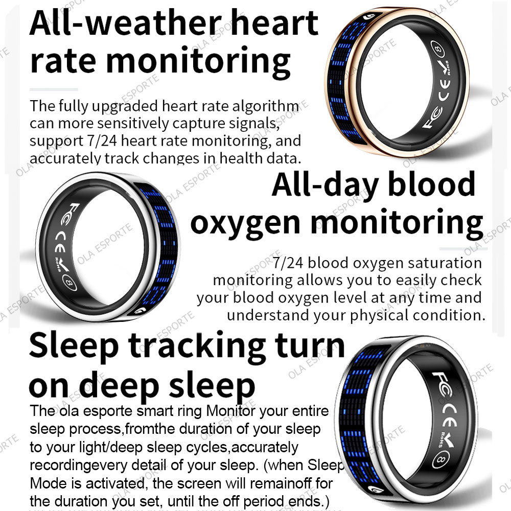 Inteligentny pierścień z ekran – Smart Ring Health Tracker Blood Oxygen recenzja i cena