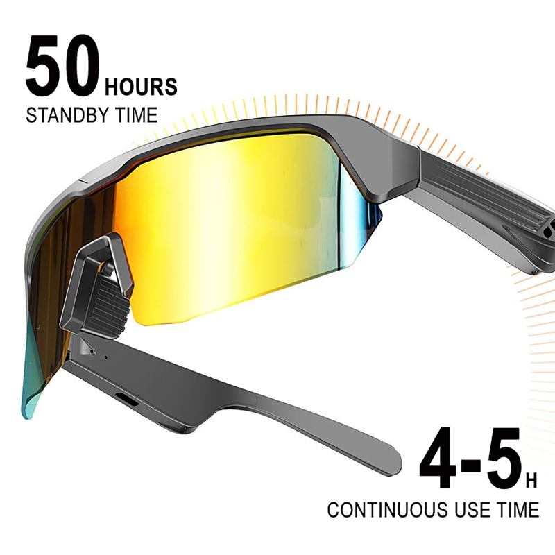 Inteligentne okulary polaryzac – Smart Audio Glasses Bluetooth Polarized recenzja i cena