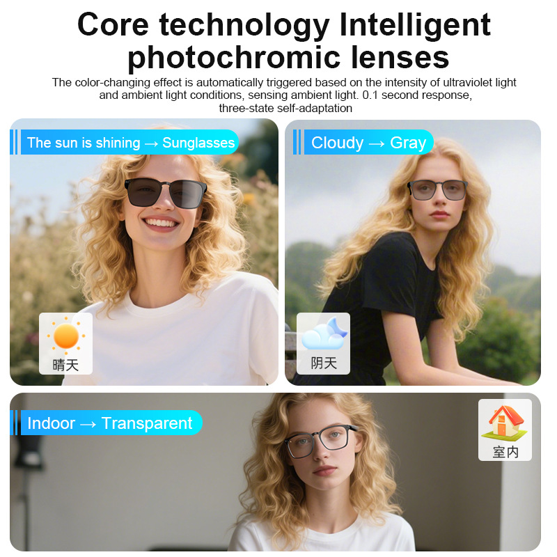 Okulary inteligentne YBA14 z f – Photochromic Smart Sunglasses Audio recenzja i cena