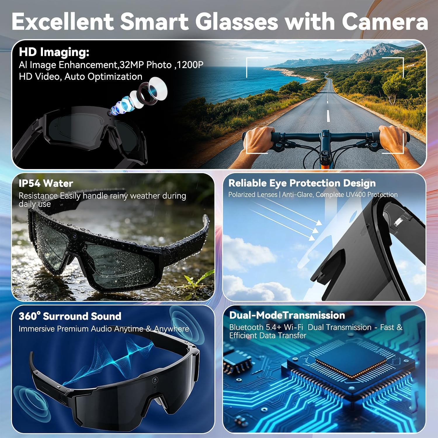 Nowe inteligentne okulary AI z – Smart Glasses Camera Video Recording 1080P recenzja i cena