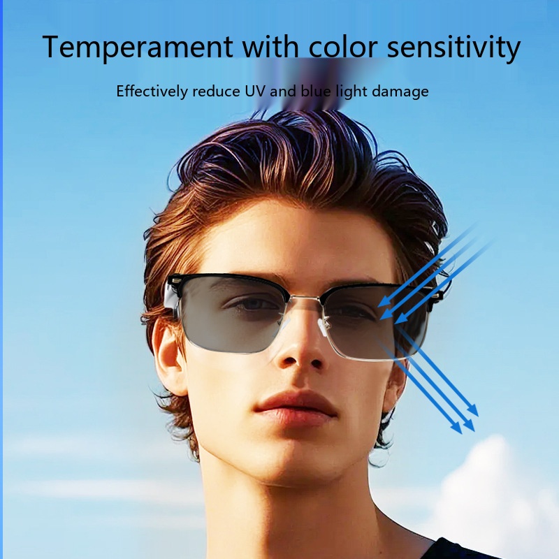 Inteligentne okulary Bluetooth – Blue Light Blocking Smart Audio Glasses recenzja i cena