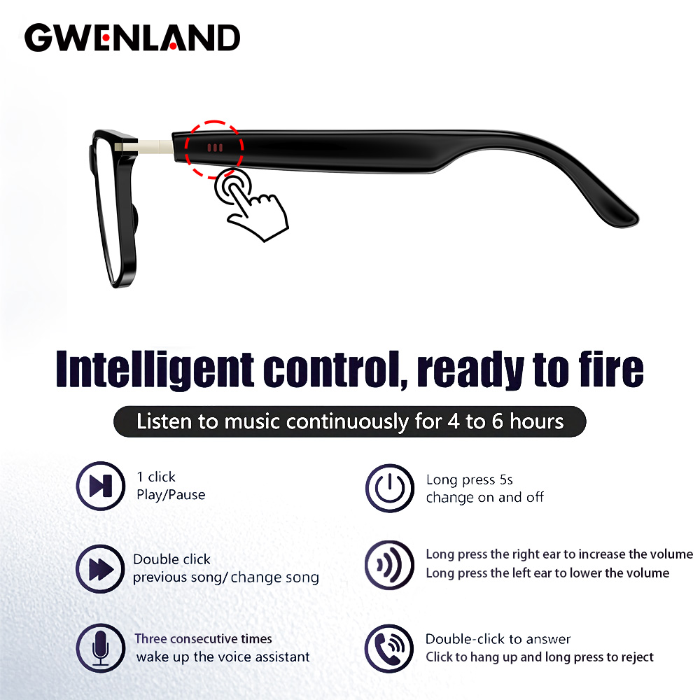 Inteligentne okulary AI, tłuma – Smart Audio Glasses Touch Control recenzja i cena