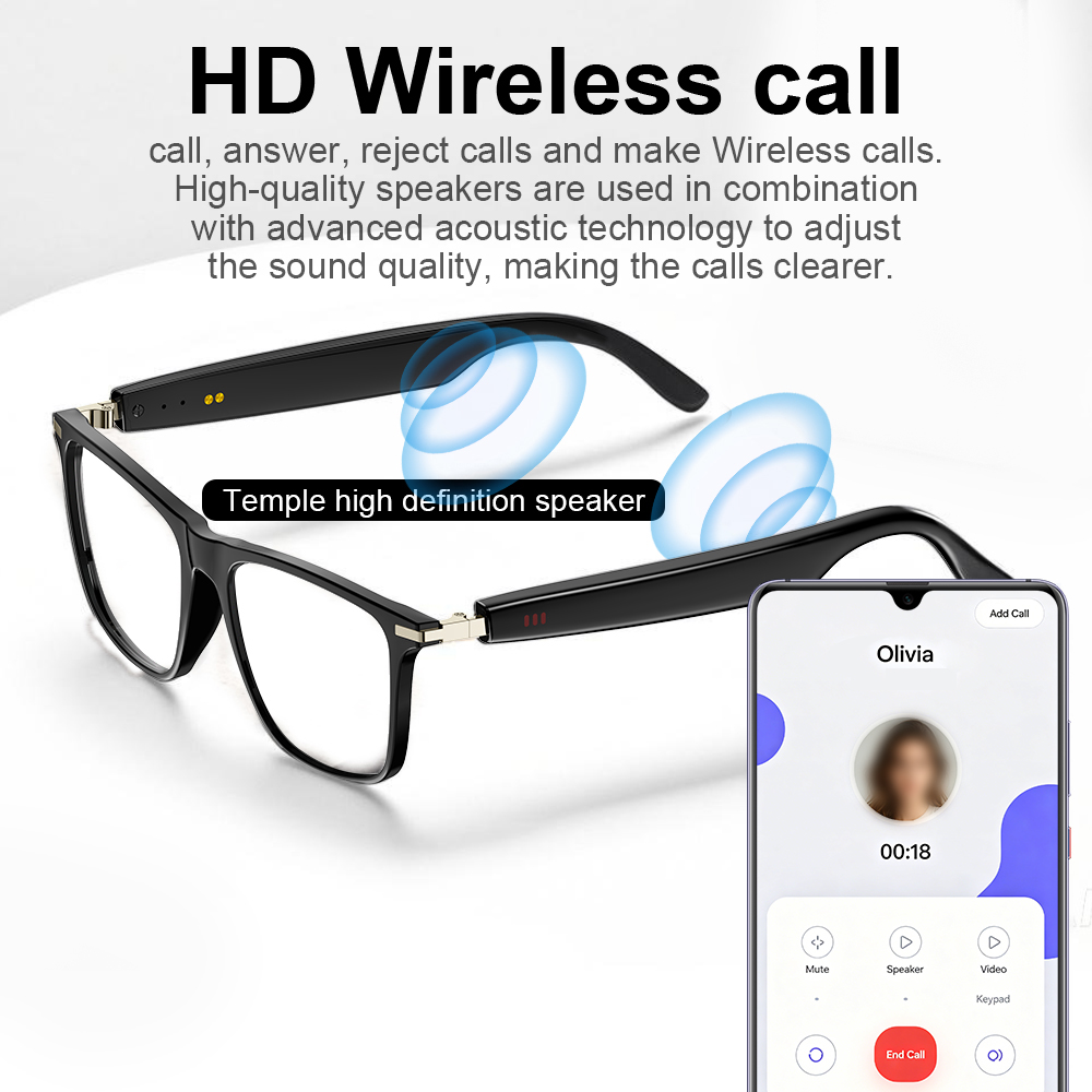 Inteligentne okulary AI, tłuma – Smart Audio Glasses Touch Control recenzja i cena
