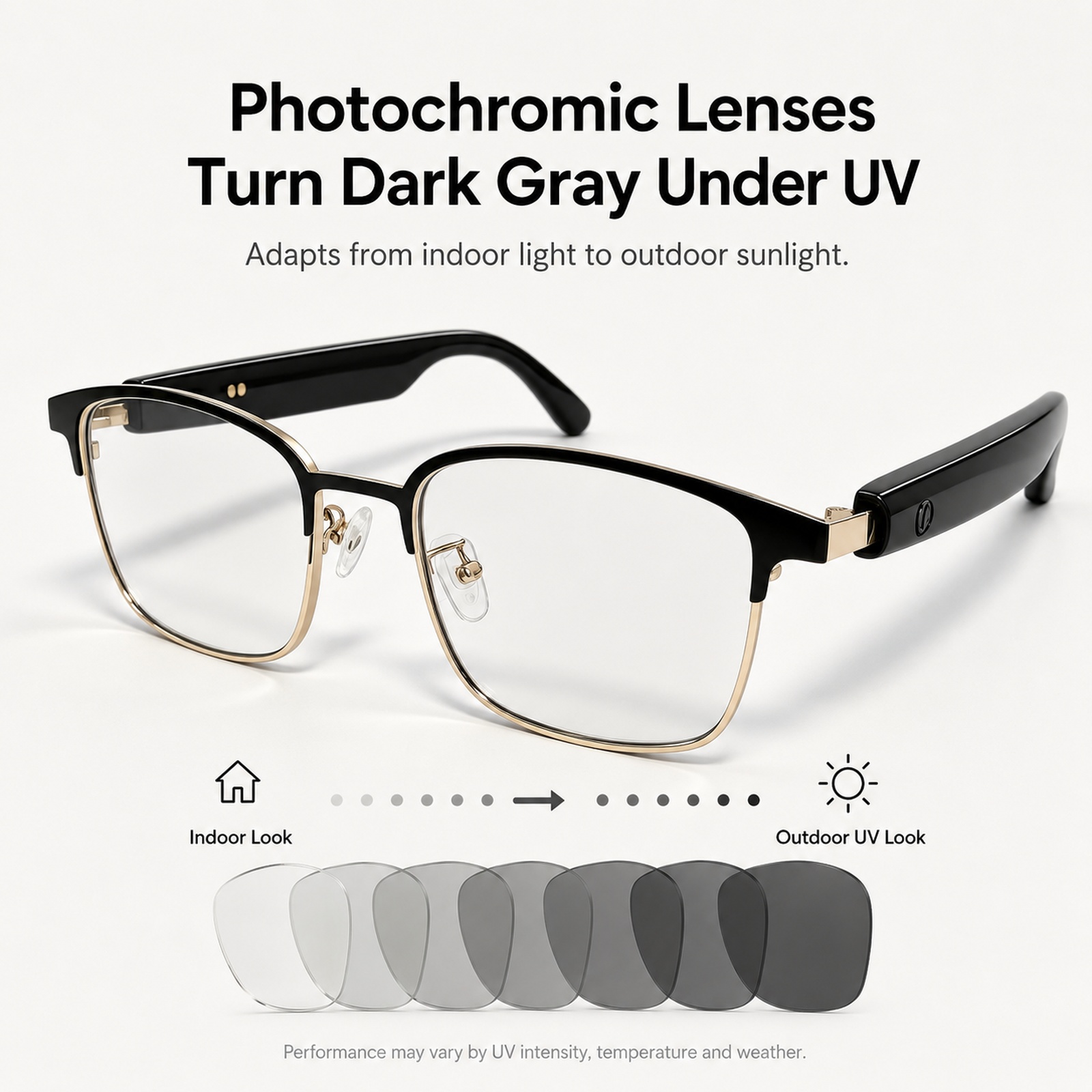 Okulary Bluetooth do jazdy sam – Photochromic Smart Sunglasses Audio recenzja i cena
