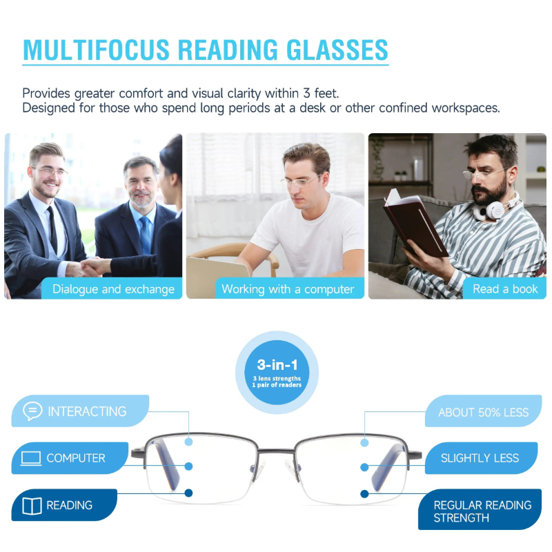 Inteligentne okulary do czytan – Blue Light Blocking Smart Audio Glasses recenzja i cena