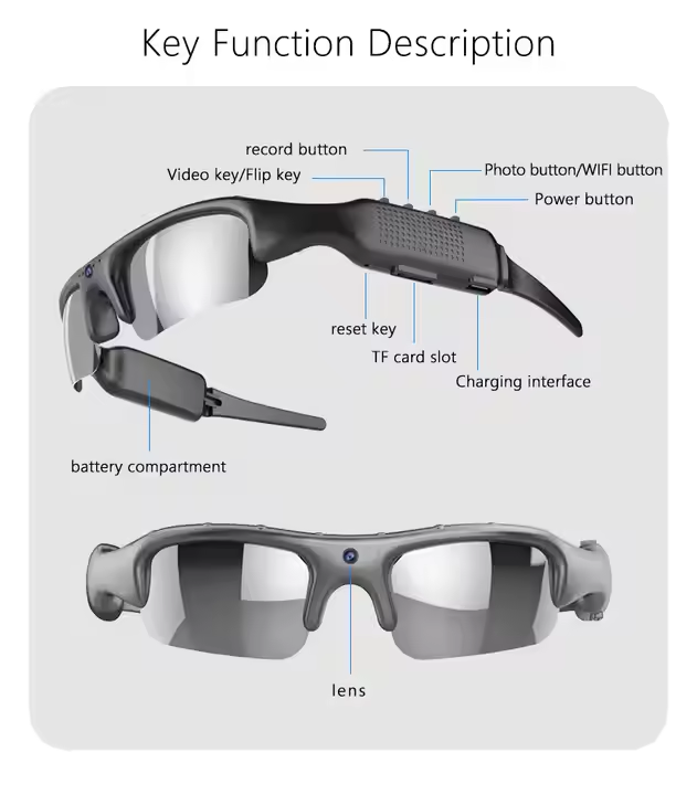Okulary rowerowe z inteligentn – Photochromic Smart Sunglasses Audio recenzja i cena