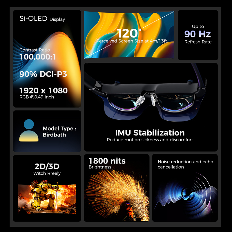 Okulary AR/XR Factory 2025, hi – Ar Smart Glasses Display Micro Oled recenzja i cena