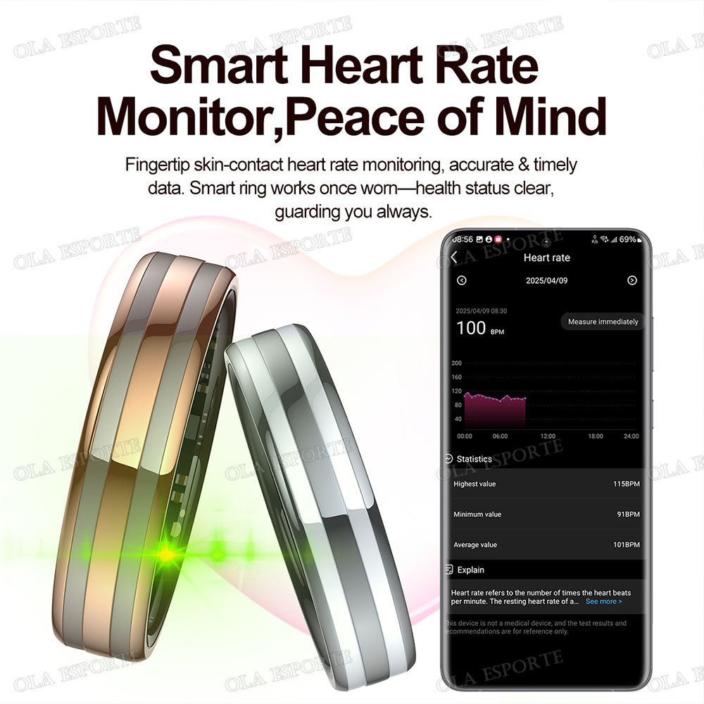 Inteligentny pierścień z funkc – Smart Ring Health Tracker Blood Oxygen recenzja i cena