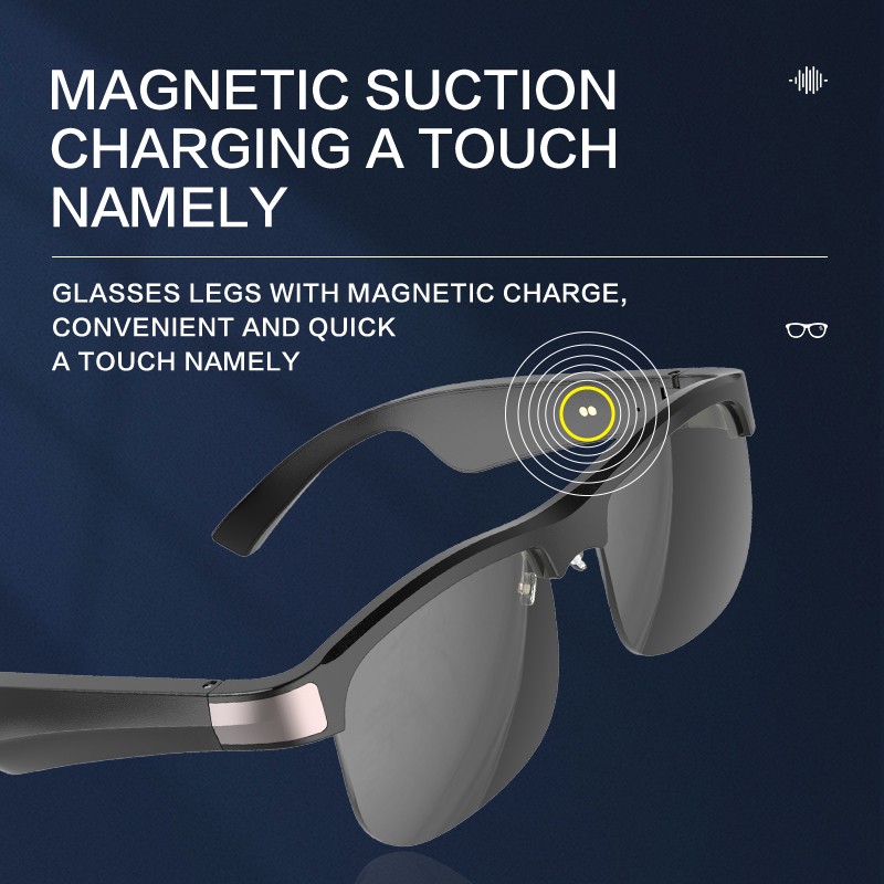 Echowear Inteligentne Nowe Oku – Bone Conduction Sunglasses Sports recenzja i cena