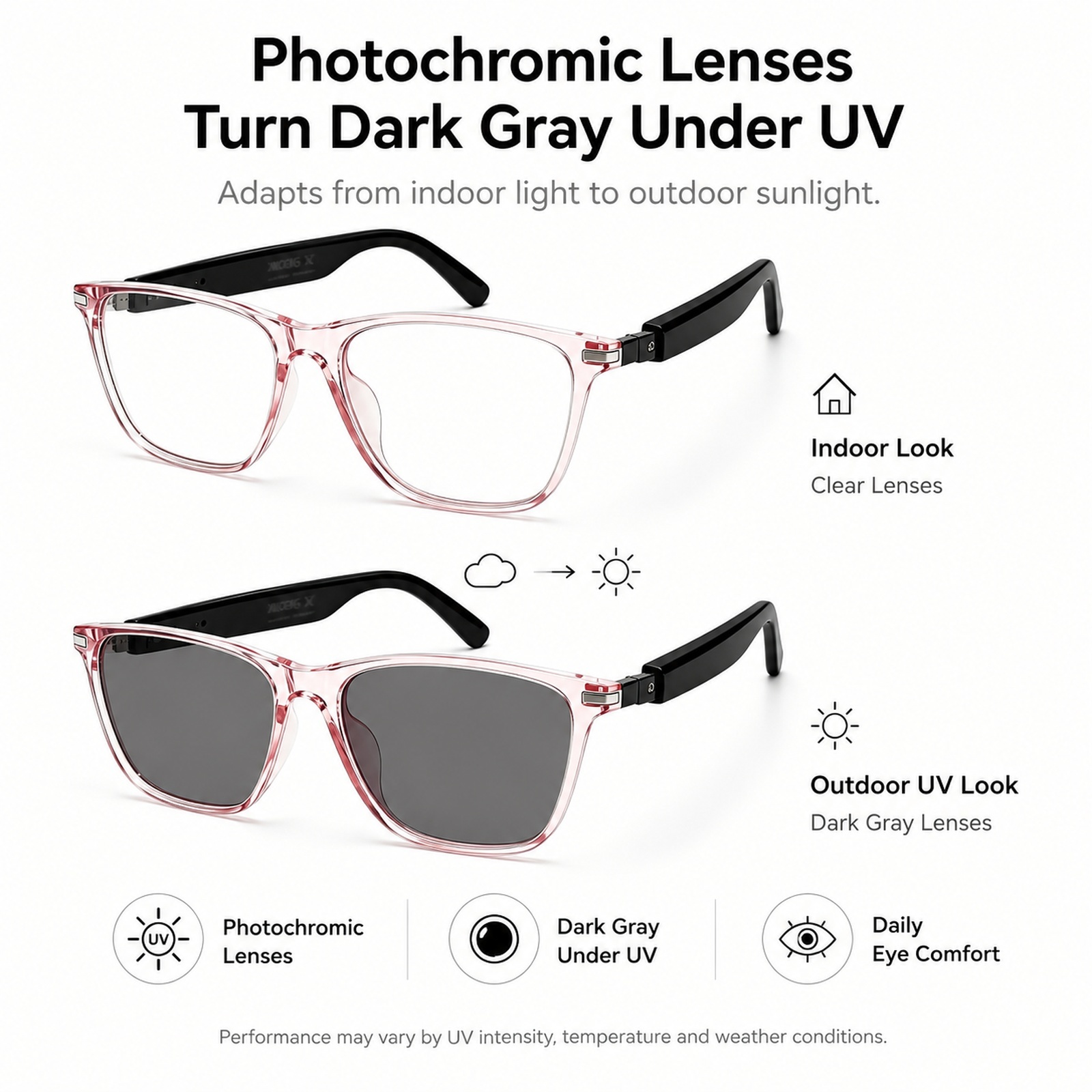 Inteligentne okulary przeciwsł – Smart Sunglasses Open Ear Music Calls recenzja i cena