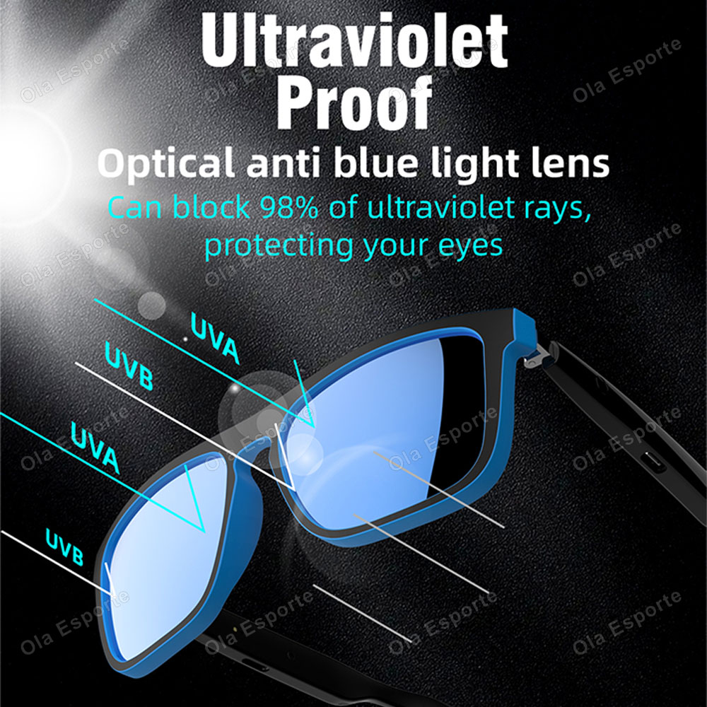 Inteligentne okulary audio 202 – Blue Light Blocking Smart Audio Glasses recenzja i cena