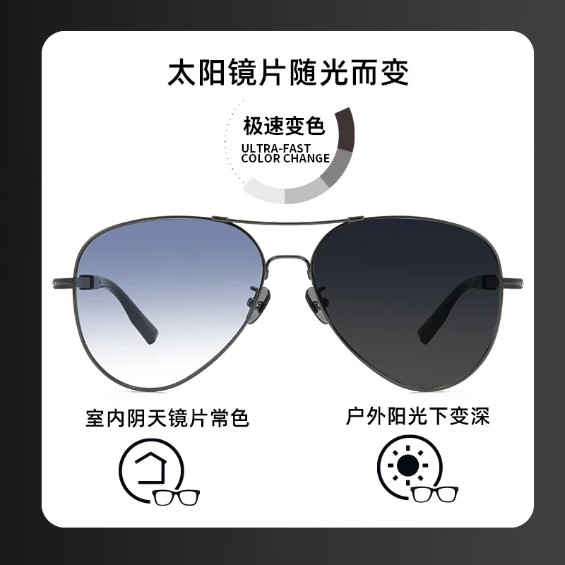 Inteligentne okulary sportowe  – Blue Light Blocking Smart Audio Glasses recenzja i cena