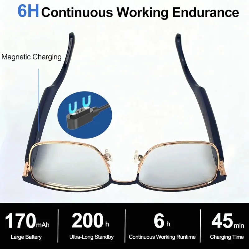 Okulary do czytania z funkcją  – Blue Light Blocking Smart Audio Glasses recenzja i cena