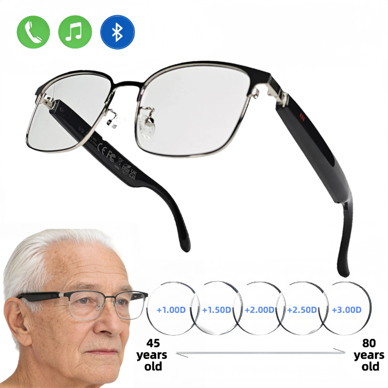 Okulary do czytania z funkcją  – Blue Light Blocking Smart Audio Glasses recenzja i cena