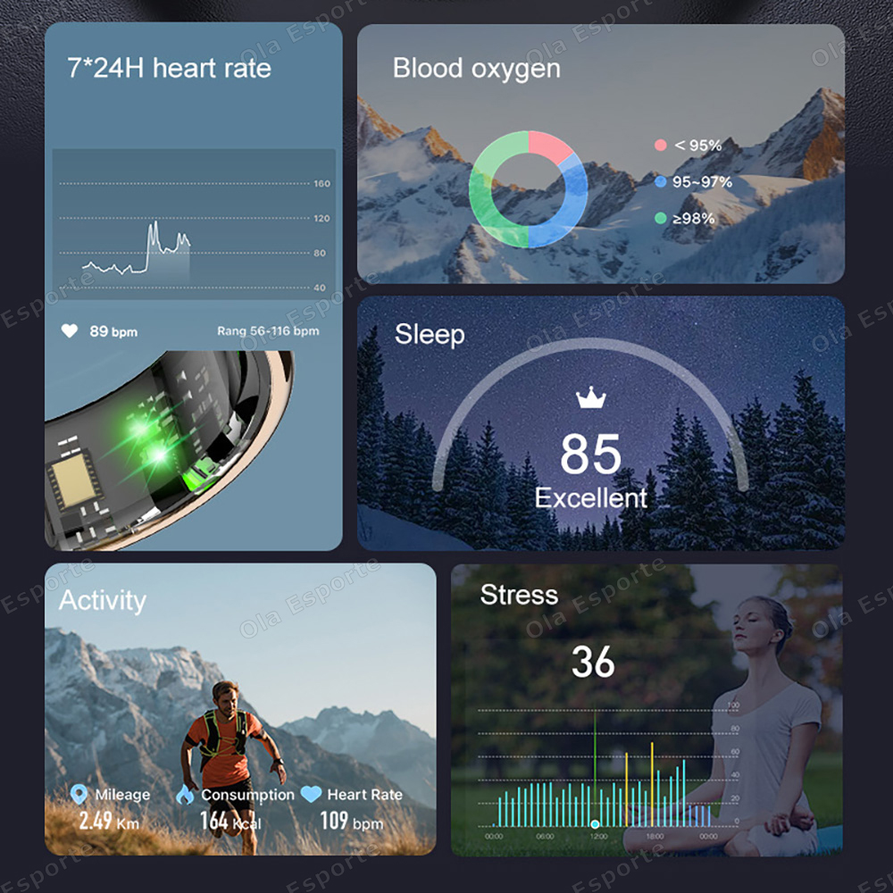 Nowy inteligentny pierścień z  – Smart Ring Health Tracker Blood Oxygen recenzja i cena