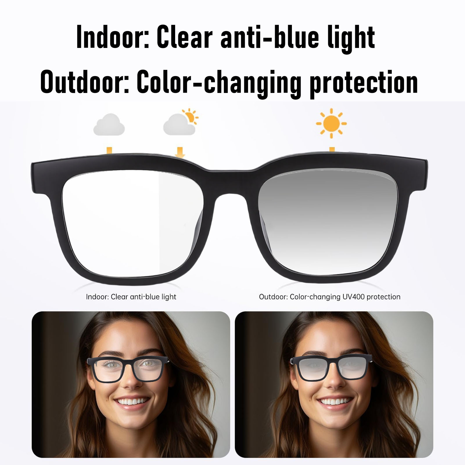 Inteligentne okulary audio dla – Blue Light Blocking Smart Audio Glasses recenzja i cena