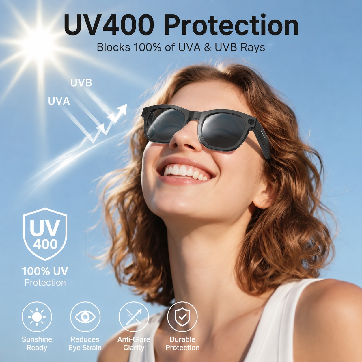 Inteligentne okulary AI 2026 z – Smart Glasses Camera Video Recording 1080P recenzja i cena