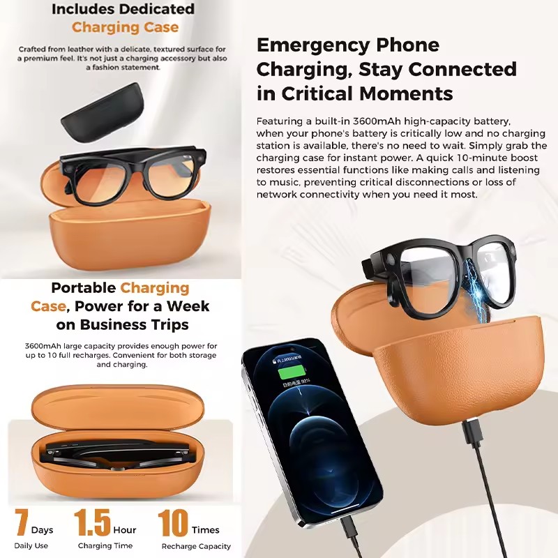 Nowe okulary inteligentne z ka – Smart Glasses Camera Video Recording 1080P recenzja i cena