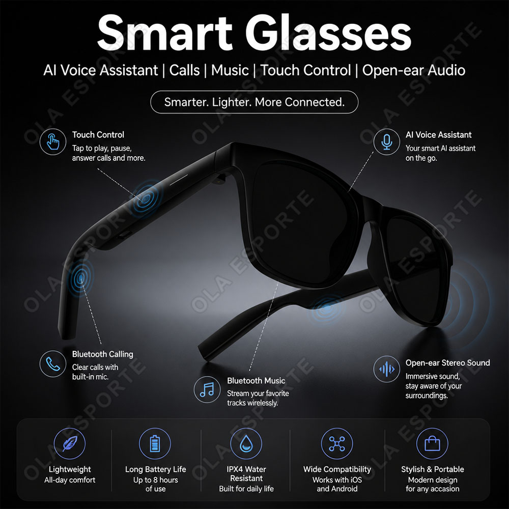 Nowe inteligentne okulary prze – Smart Audio Glasses Touch Control recenzja i cena