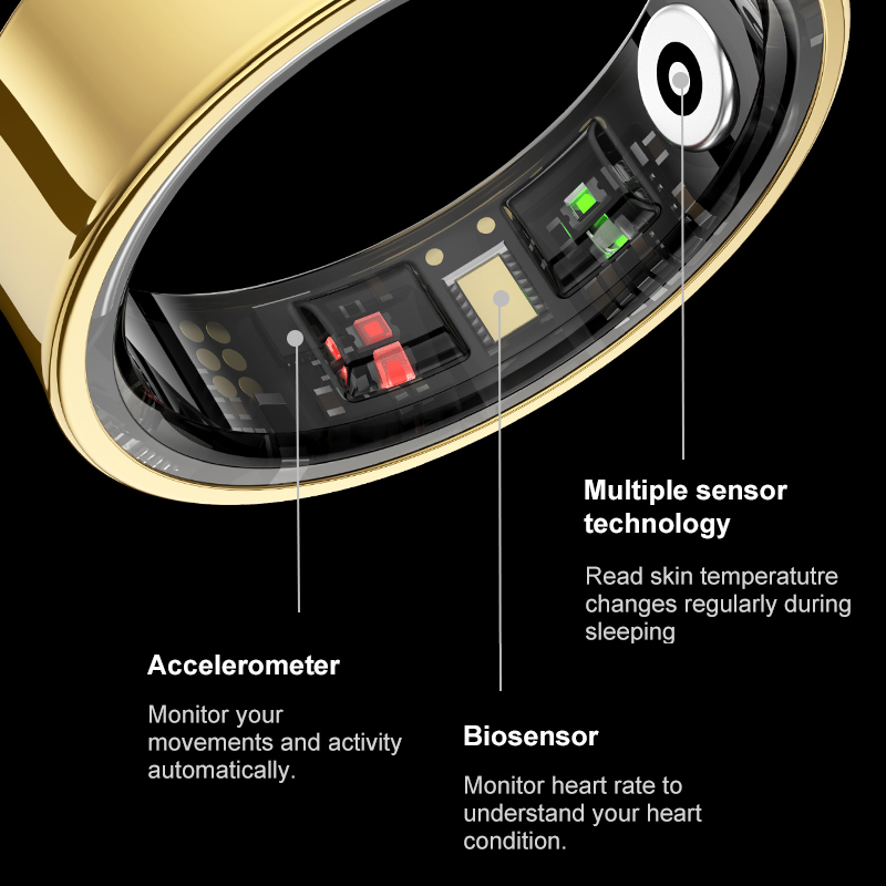 Inteligentny pierścień dla męż – Smart Ring Health Tracker Blood Oxygen recenzja i cena