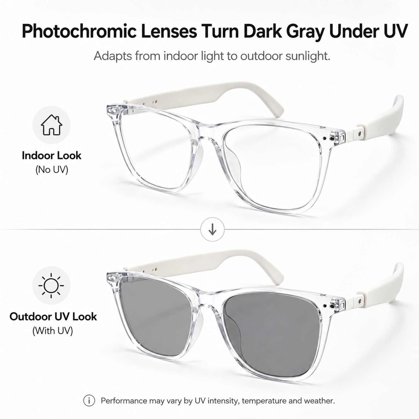 Inteligentne okulary fotochrom – Photochromic Smart Sunglasses Audio recenzja i cena