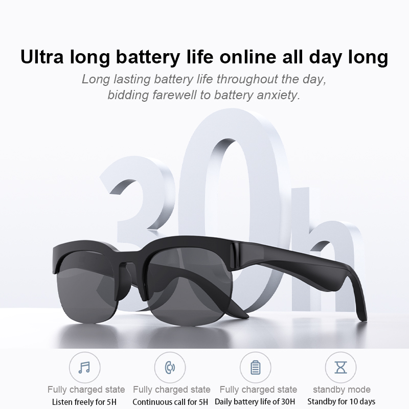 Inteligentne okulary Bluetooth – Smart Sunglasses Open Ear Music Calls recenzja i cena