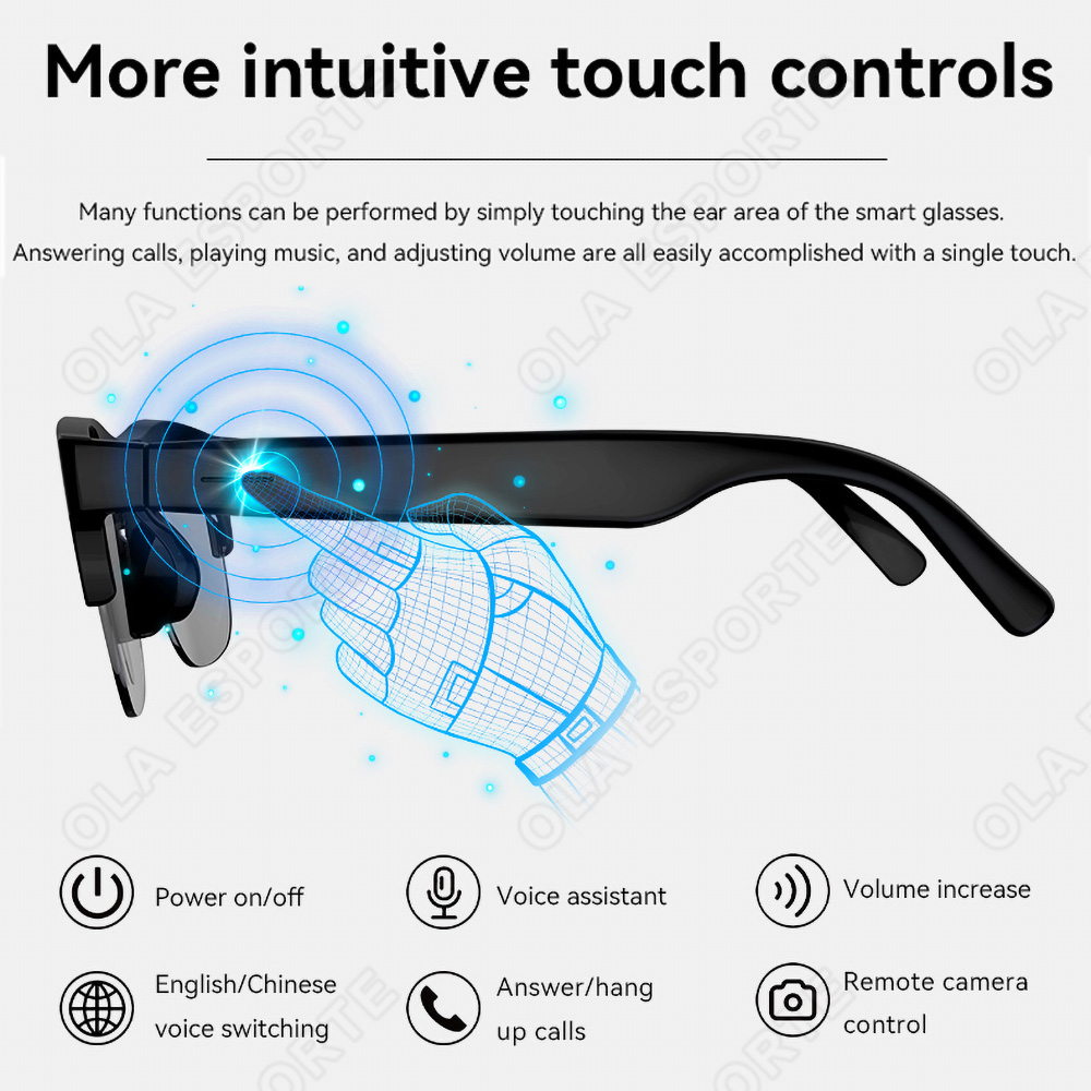 Inteligentne okulary Bluetooth – Smart Sunglasses Open Ear Music Calls recenzja i cena