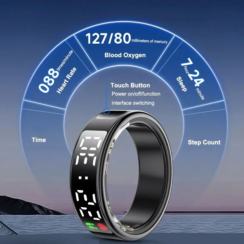 Inteligentny pierścień dla męż – Smart Ring Health Tracker Blood Oxygen recenzja i cena