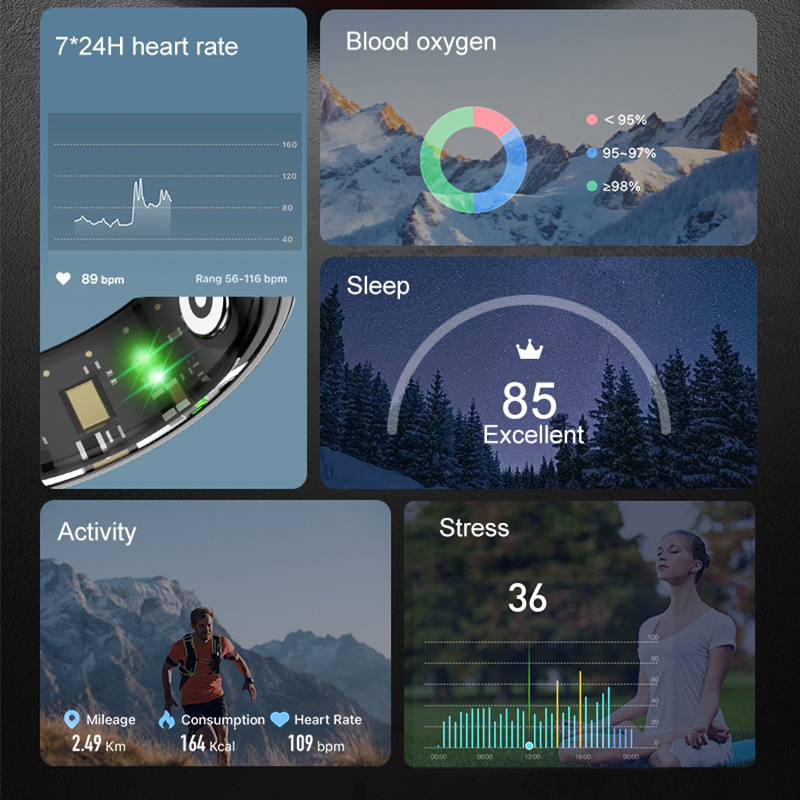 Inteligentny Pierścień R04 Męs – Smart Ring Health Tracker Blood Oxygen recenzja i cena