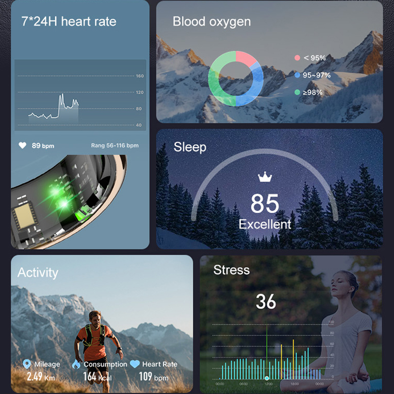 AMZMAX R11C ekran wyświetlacza – Smart Ring Health Tracker Blood Oxygen recenzja i cena