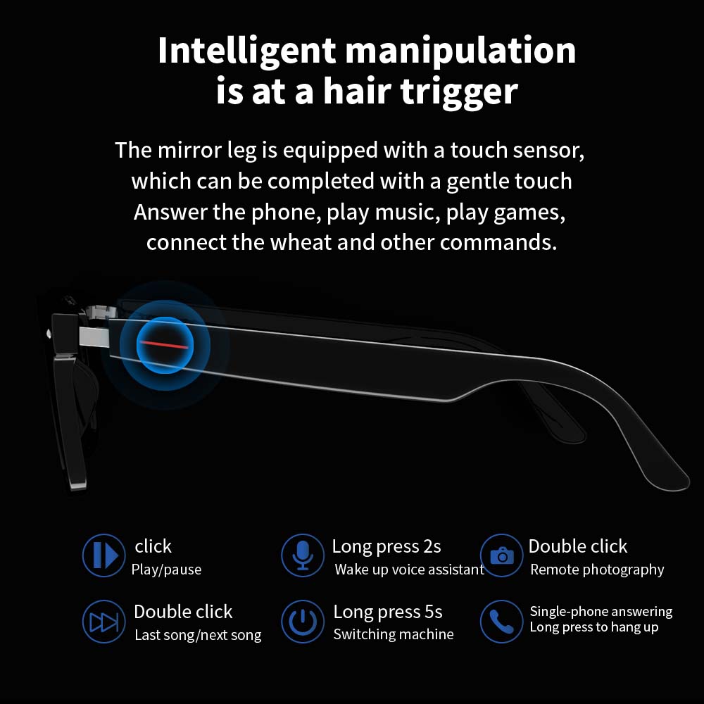 Inteligentne okulary SENBONO E – Smart Audio Glasses Bluetooth Polarized recenzja i cena
