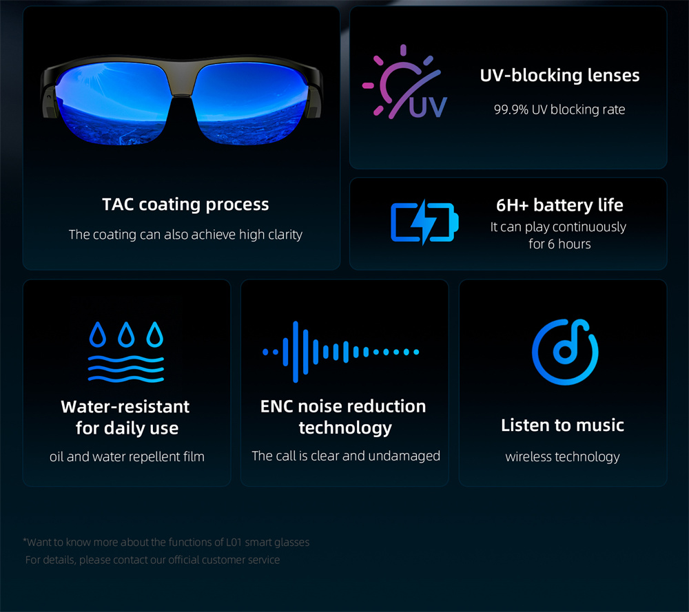 LOKMAT L01 – inteligentne okul – Smart Audio Glasses Touch Control recenzja i cena